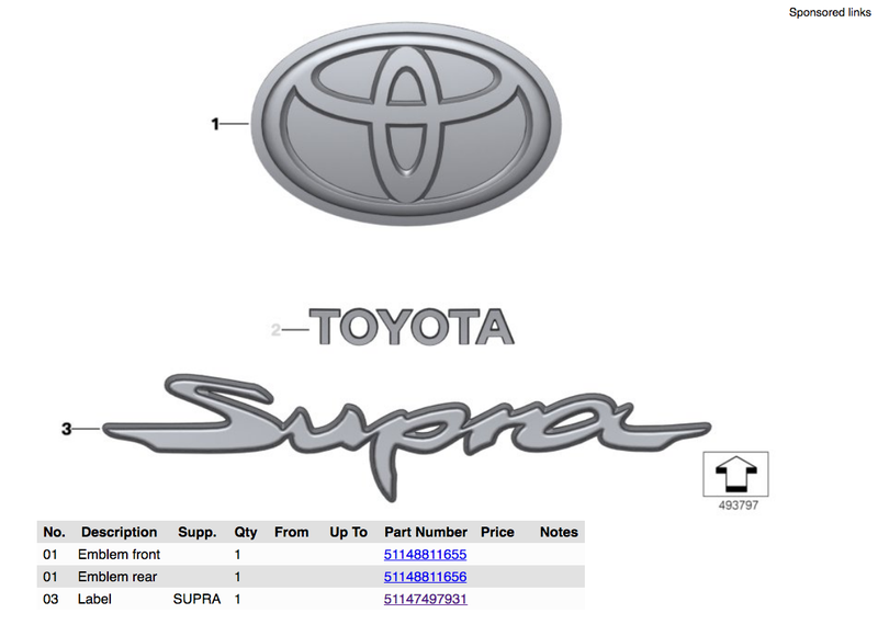 Illustration for article titled A BMW Parts Catalog Apparently Already Has Parts for the New Toyota Supra